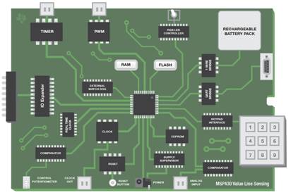 MSP430